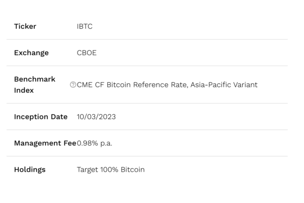 Первый в своем роде спотовый биткойн-ETF (IBTC) с прямыми биткойн-холдингами в Австралии