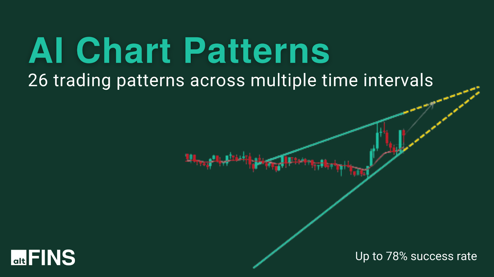 Chart Pattern Recognition Tools 