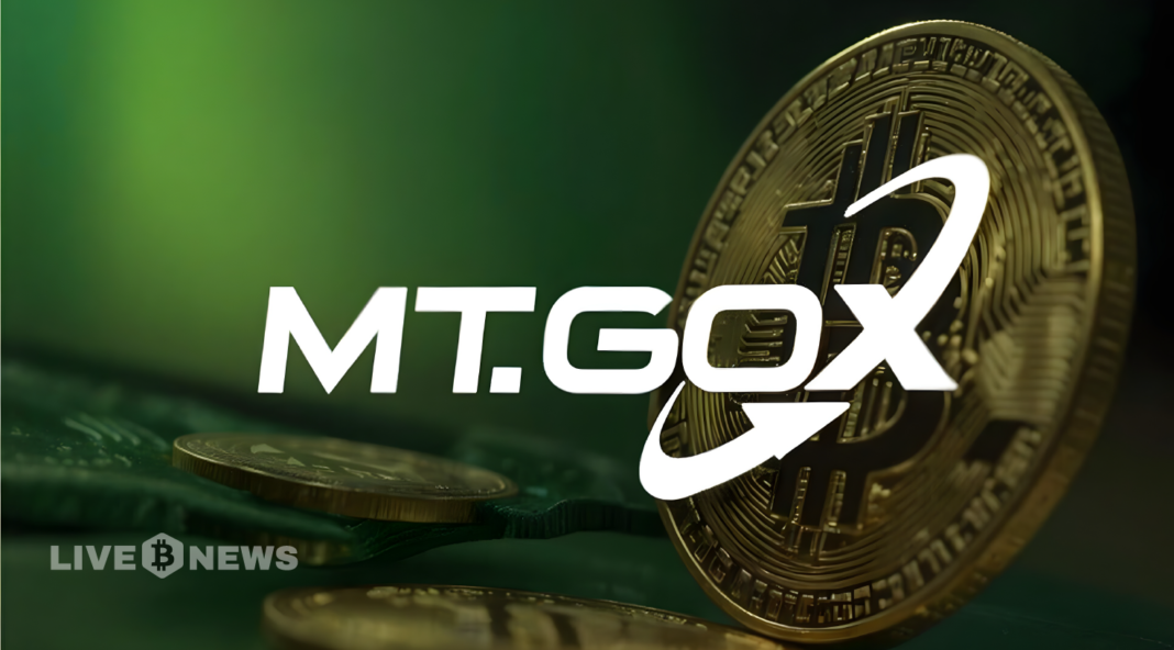 Mt. Gox